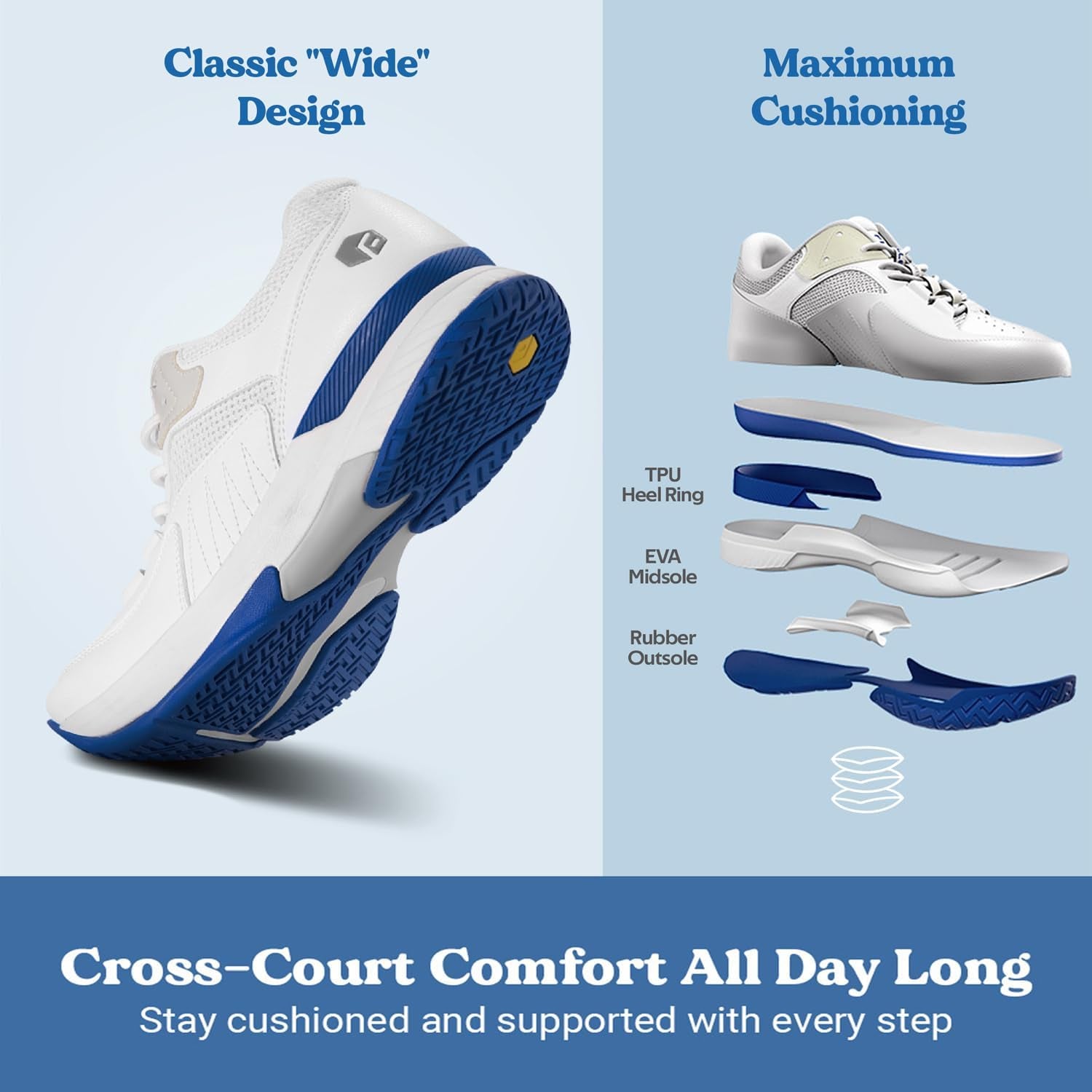 Wide Pickleball Shoes for Men All Court Tennis Shoes with Arch Support for Plantar Fasciitis